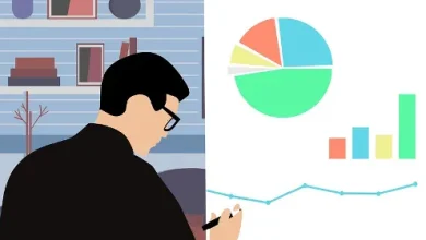 Top 10 Sales Graphs and Charts to Boost Your Business 13 Sales Graphs